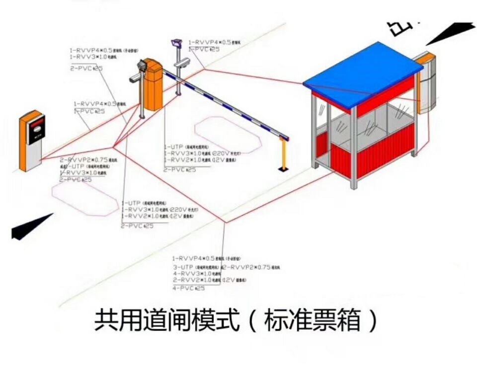 巴东县单通道模式停车系统