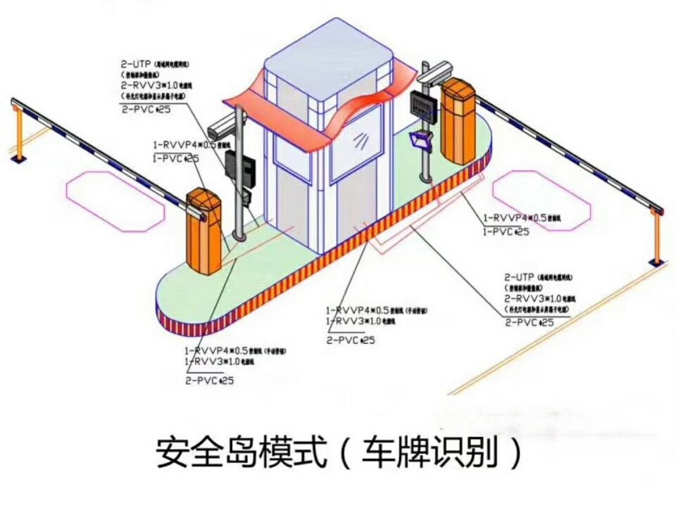 巴东县双通道带岗亭车牌识别