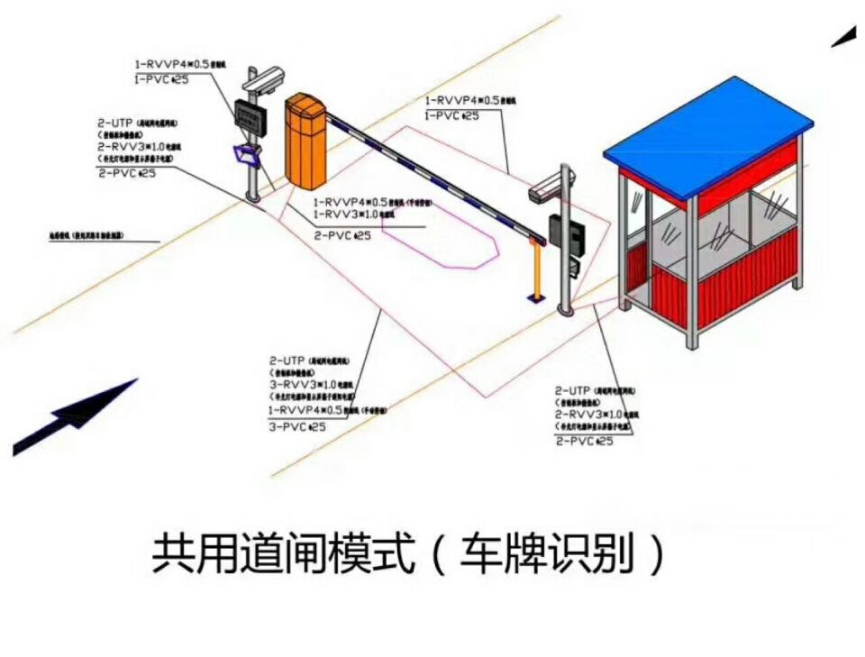 巴东县单通道车牌识别系统施工